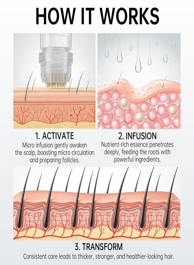 EELHOE Micro Infusion Hair Regrowth System – Hair Growth Treatment with Ginseng, He Shou Wu, Angelica & Hyaluronic Acid, Thickening Serum for Fuller, Stronger Hair – Premium Scalp & Hair Care for Men & Women - Image 4